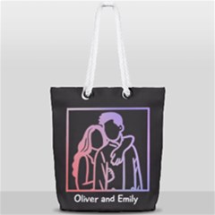 Gradient Couple