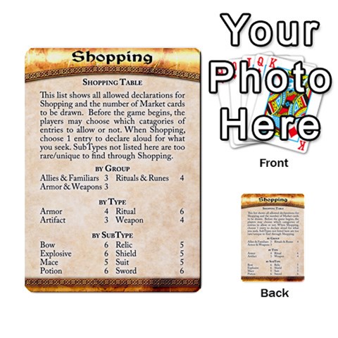 Cities Of Adventure: Reference Cards By Fantastic Diversions / Ofgi Back 51