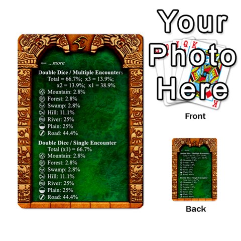 Cities Of Adventure: Reference Cards By Fantastic Diversions / Ofgi Front 38