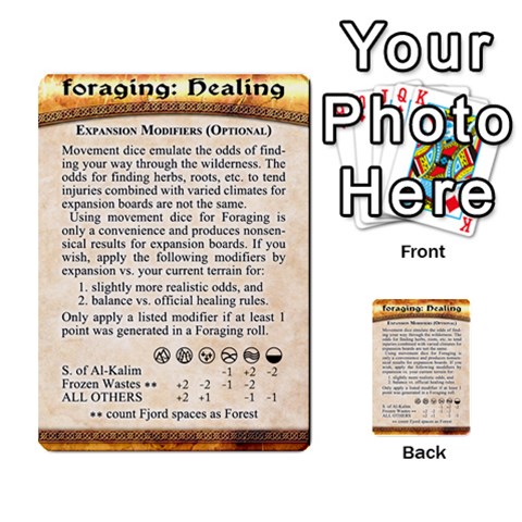 Cities Of Adventure: Reference Cards By Fantastic Diversions / Ofgi Front 49