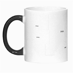 Wonderful Things Morph Mug