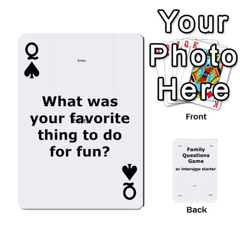 Queen Family Question Card Game By Laurrie Front - SpadeQ