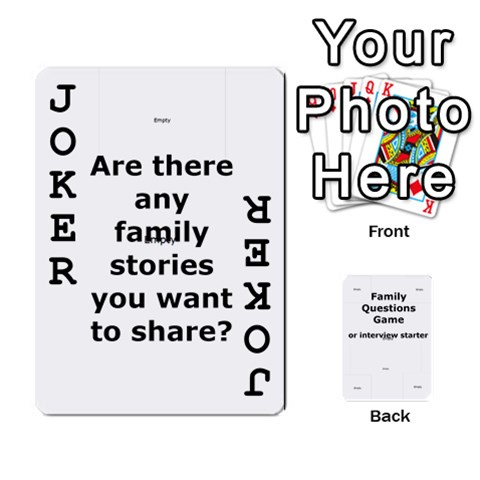 Family Question Card Game By Laurrie Front - Joker1