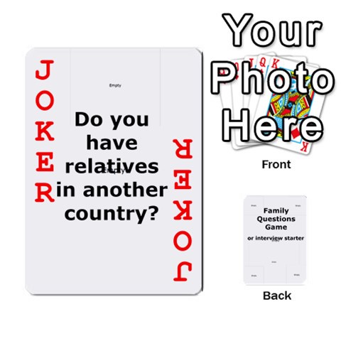 Family Question Card Game By Laurrie Front - Joker2