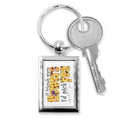 Friendship keyring copy me www.CatDesignz.com - Key Chain (Rectangle)
