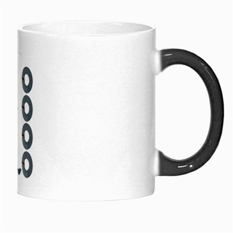 Morphmug3 By Sheena Right