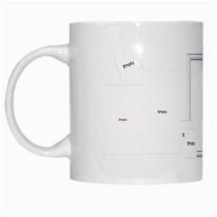 Mug-blustery Day 1001