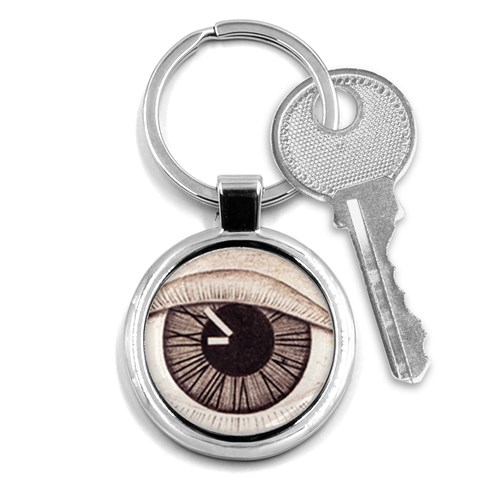 Eye Keychain By Debra Macv Front