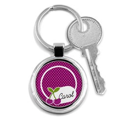 Round Key-chain cherry 01 - Key Chain (Round) Round Key-chain cherry 01 - Key Chain (Round)