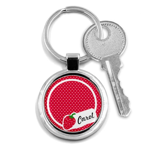 Round Key Front