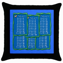 Cojín - Tablas - Throw Pillow Case (Black)