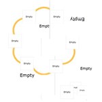 Circle Theme Kits