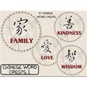 Chinese Word Crests