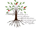 famtree2